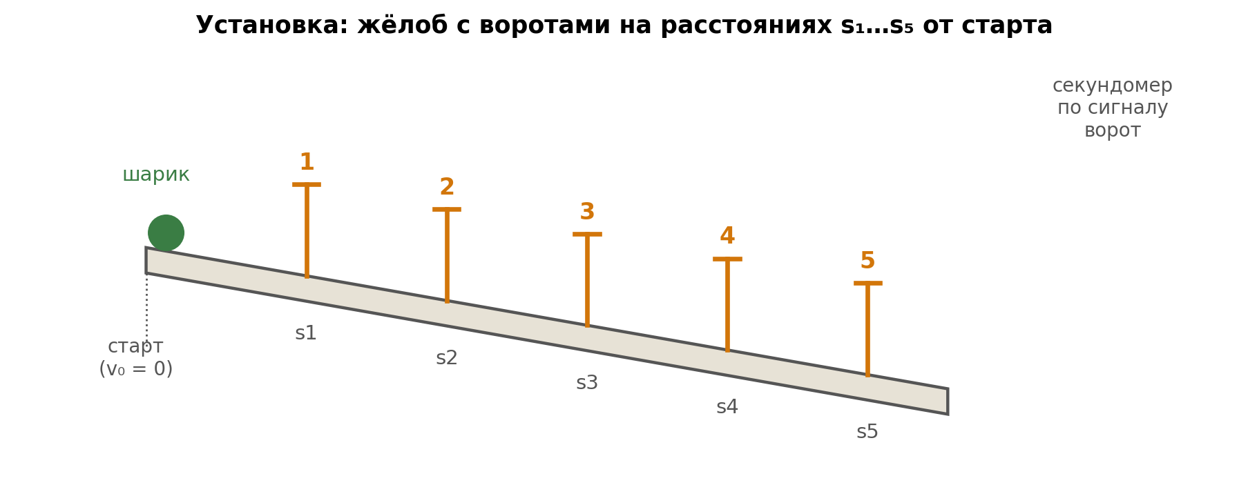fig2_zhelob_vorota.png